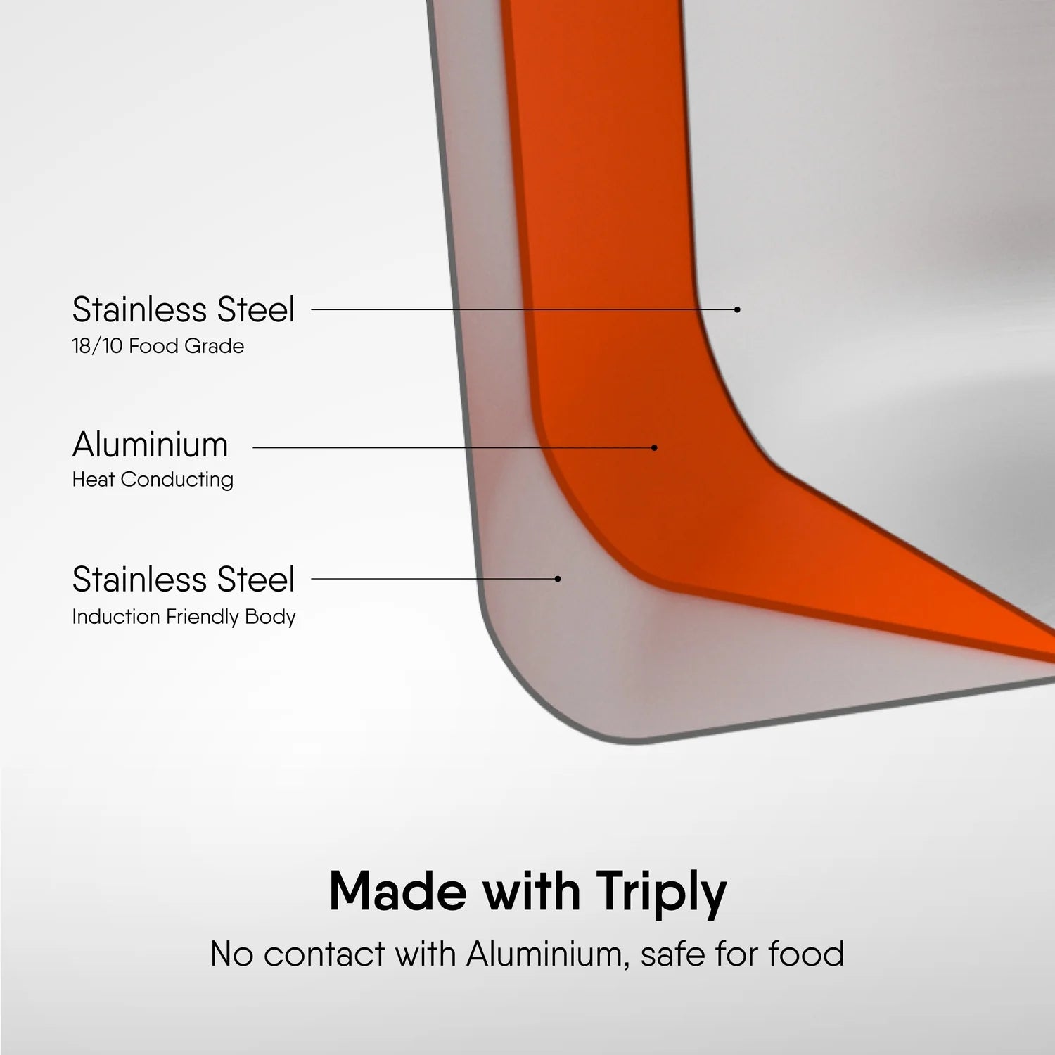 STAHL 4118 ARTISAN SAUCE POT W/LID 18CM  2LTR