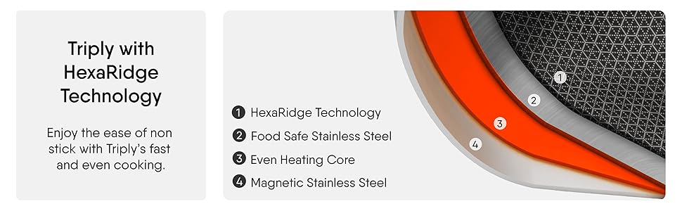 STAHL 6722 ARTISAN HYBRID DEEP FRYPAN 22CM