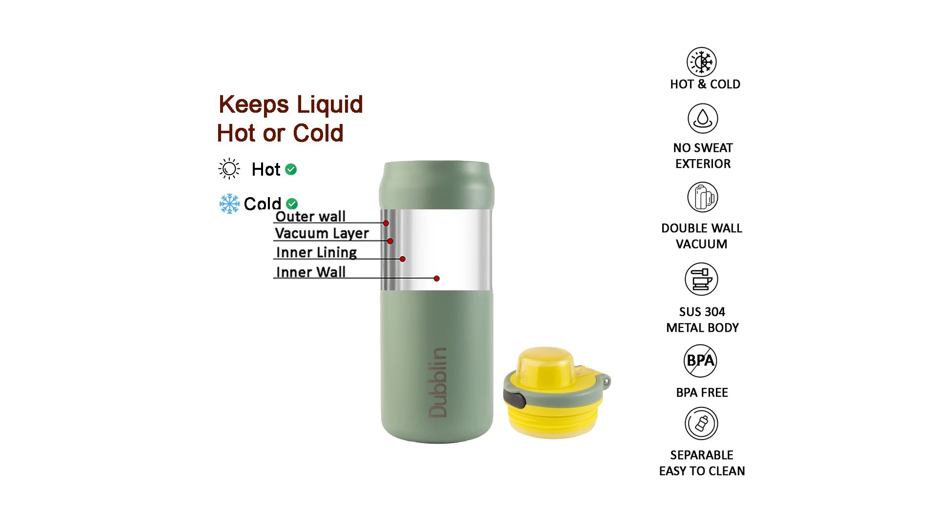 DUBBLIN MODERN S.S BOTTLE 600ML