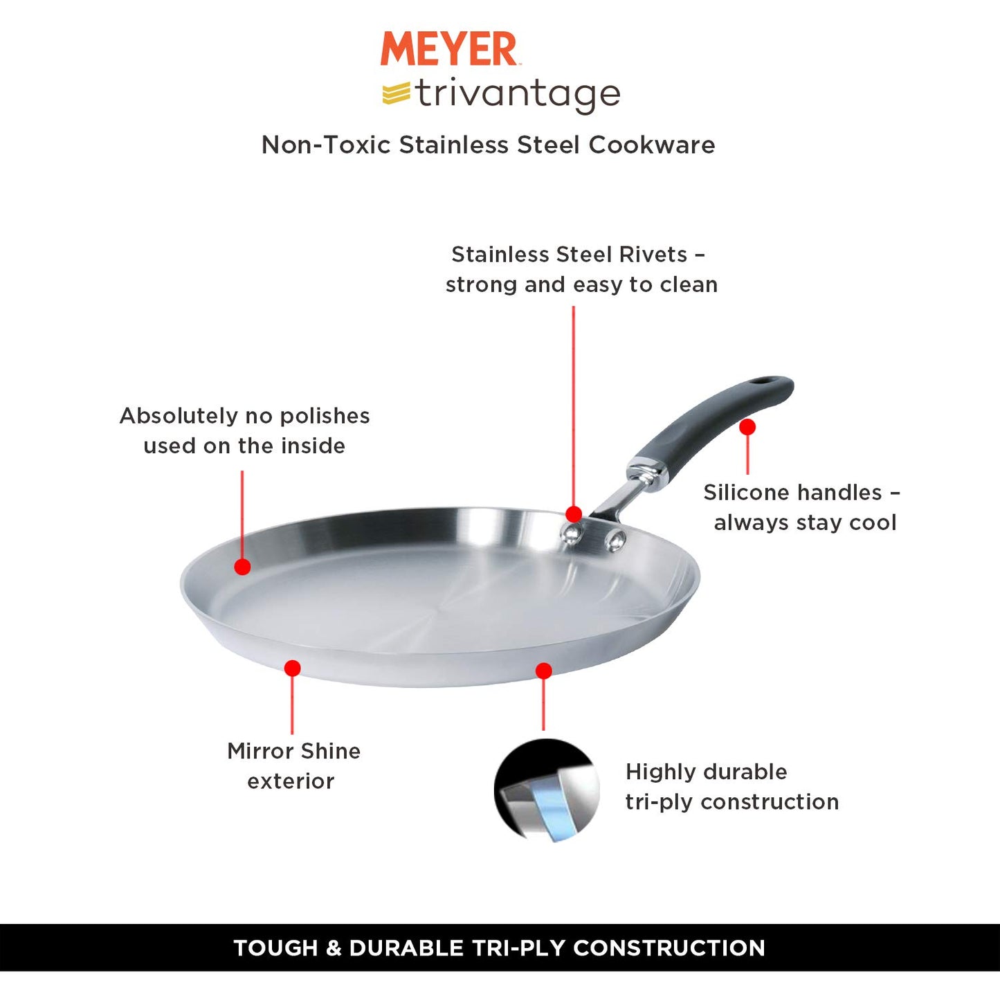 MEYER 31611 TRIVANTAGE OPEN FLAT TAWA 28CM