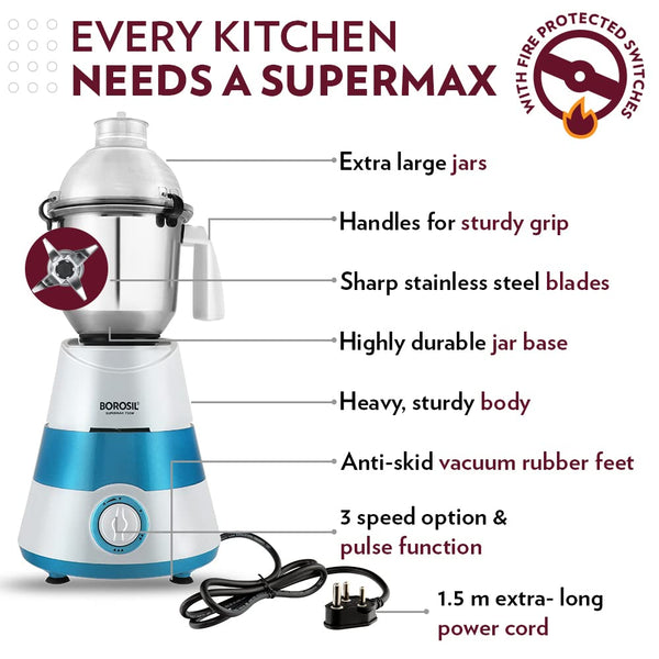 BOROSIL SUPERMAX 750W MIXER GRINDER - BLUE